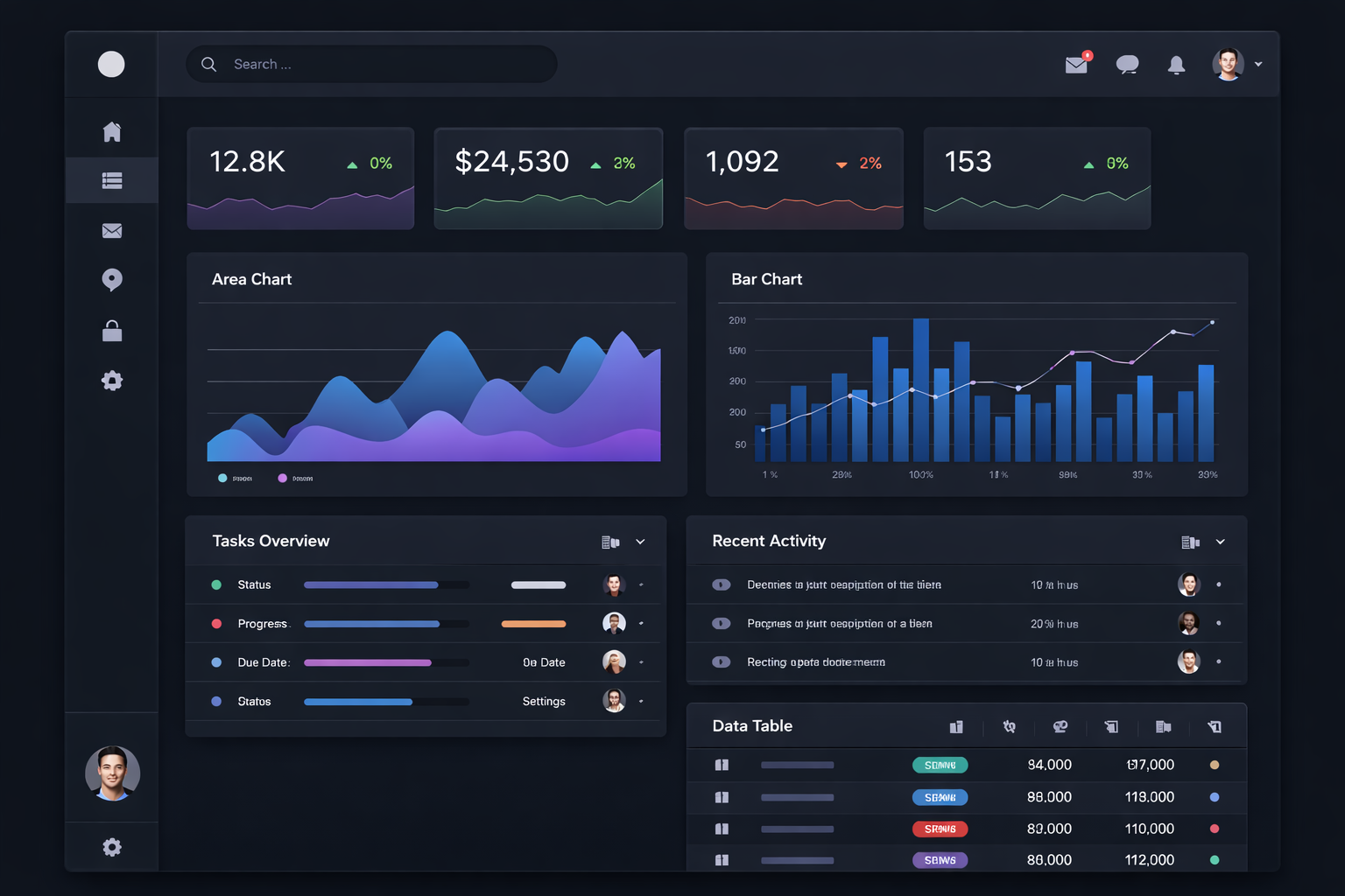 Core Finanças AI mockup
